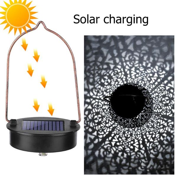 portable lanterns solar panel lids lights hanging replacement with led bulbs diy accessories for outdoor lamp 6-8h 600 mah 80mm
portable lanterns solar panel lids lights hanging replacement with led bulbs diy accessories for outdoor lamp 6-8h 600 mah 80mm