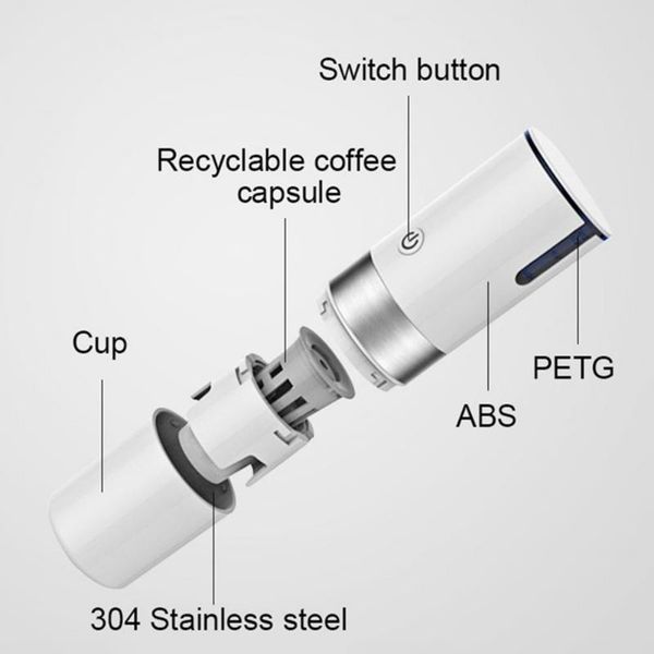 manual coffee grinders maker household full-automatic machine portable mini usb electric white
manual coffee grinders maker household full-automatic machine portable mini usb electric white