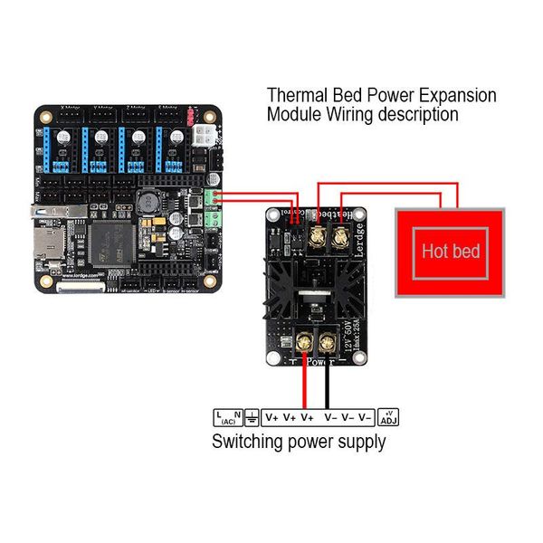 carpets 3d printer heated bed power module high current 210a mosfet upgrade ramps 1.4 ksi999
carpets 3d printer heated bed power module high current 210a mosfet upgrade ramps 1.4 ksi999
