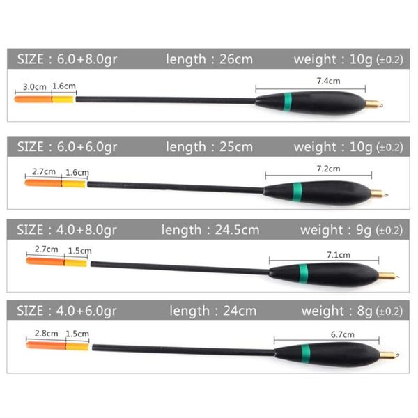 fishing accessories 4 pcs/set 24-26cm float with sinker buoy buoyance 8g-10g weight high quality
fishing accessories 4 pcs/set 24-26cm float with sinker buoy buoyance 8g-10g weight high quality