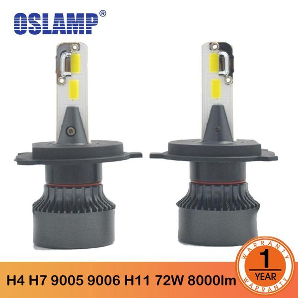 car headlights oslamp m3 led h4 h7 9005 9006 h11 headlight bulbs 72w 8000lm cob chips auto headlamp bulb light 12v 24 v
car headlights oslamp m3 led h4 h7 9005 9006 h11 headlight bulbs 72w 8000lm cob chips auto headlamp bulb light 12v 24 v