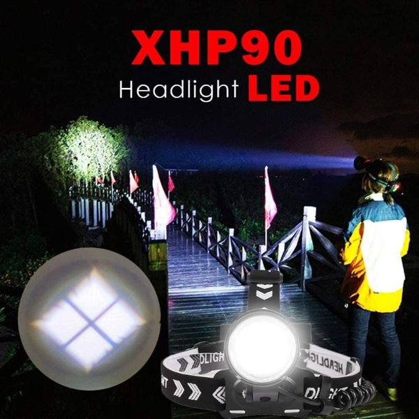 headlamps xhp90 led headlight, headlamp torch with 3 modes waterproof usb rechargeable zoom lamp power display
headlamps xhp90 led headlight, headlamp torch with 3 modes waterproof usb rechargeable zoom lamp power display