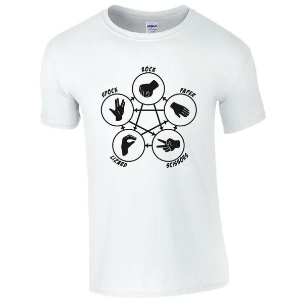 men's t-shirts 2021 t-shirt camisa masculina rock paper scissors lizard spock sheldon cotton short sleeve, White;black
men's t-shirts 2021 t-shirt camisa masculina rock paper scissors lizard spock sheldon cotton short sleeve, White;black