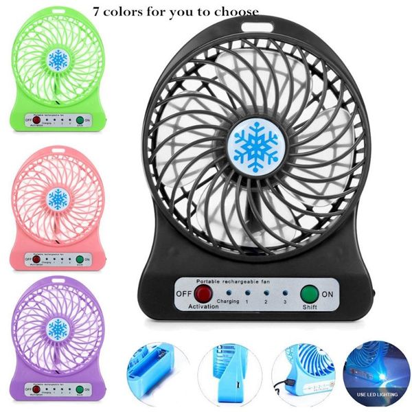 min fan portable air conditioner cooler table small handheld desk electric hand usb room packing without battery fans
min fan portable air conditioner cooler table small handheld desk electric hand usb room packing without battery fans