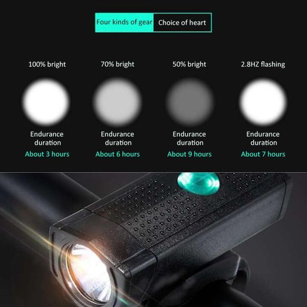 charging bicycle headlights 350 lumens waterproof led headlight with taillight bike accessories night lights
charging bicycle headlights 350 lumens waterproof led headlight with taillight bike accessories night lights