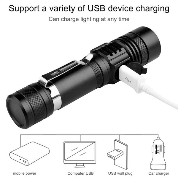 other led lighting powerful usb rechargeable zoom torch t6 hand lamp 18650 battery flash light use for camping hiking working
other led lighting powerful usb rechargeable zoom torch t6 hand lamp 18650 battery flash light use for camping hiking working