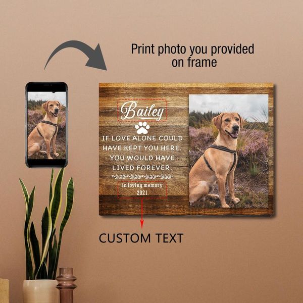 frames personalized pet memorial picture frame custom wood art home decor diy deskposter rememberance
frames personalized pet memorial picture frame custom wood art home decor diy deskposter rememberance