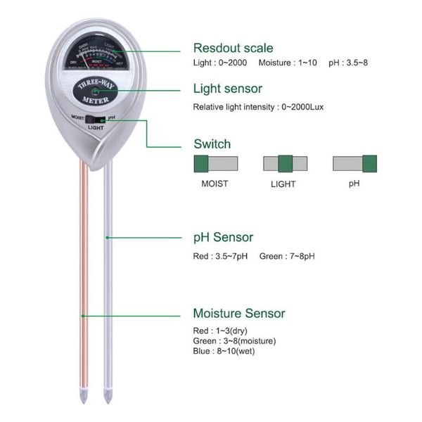 test meter kit for garden plant flower soil moisture tester in stock 3 in1 ph water light planters & pots
test meter kit for garden plant flower soil moisture tester in stock 3 in1 ph water light planters & pots