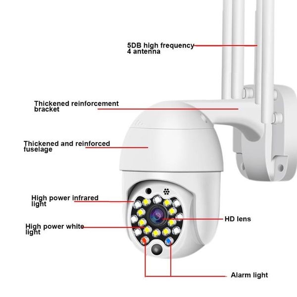cameras 1.5inch 1080p hd ptz accessories ip camera wifi security wireless motion detection night vision
cameras 1.5inch 1080p hd ptz accessories ip camera wifi security wireless motion detection night vision