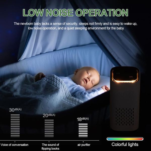 air purifiers for home mini low noise purifier car bedroom kitchen office and bathroom fragrance lamps
air purifiers for home mini low noise purifier car bedroom kitchen office and bathroom fragrance lamps