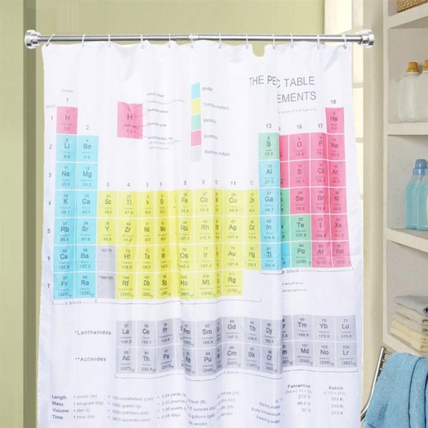 shower curtains 55cm to 85cm adjustable stainless steel spring tension rod rail for clothes / towels (silver)
shower curtains 55cm to 85cm adjustable stainless steel spring tension rod rail for clothes / towels (silver)