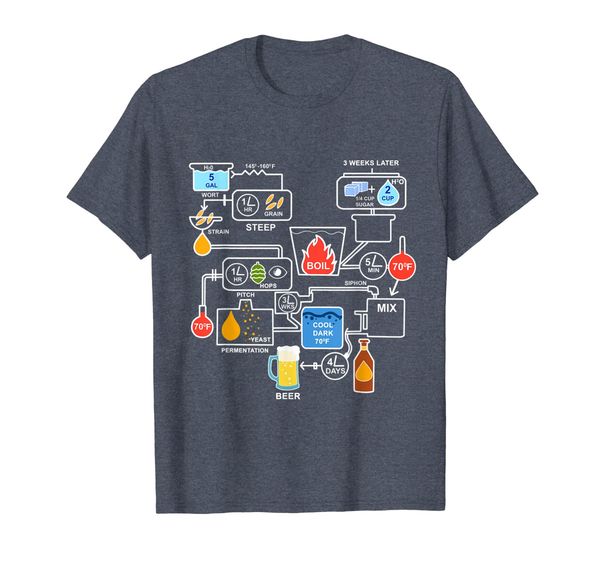 home brewing gift shirt craft beer process drinking tee, White;black