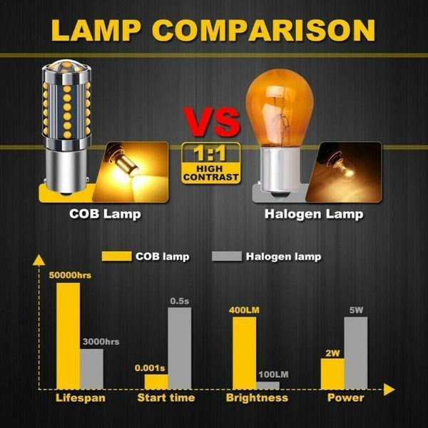 emergency lights 1pieces 1156 ba15s cob led bulb corn light bulbs for car amber yellow bright signal ultra 3000k turn t5g2
emergency lights 1pieces 1156 ba15s cob led bulb corn light bulbs for car amber yellow bright signal ultra 3000k turn t5g2