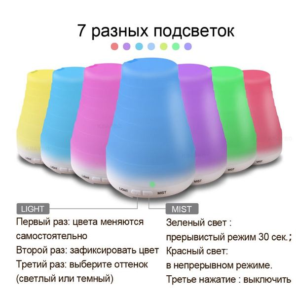 essential oils diffusers fragrance oil diffuser 100ml cold mist humidifier 7-color led light for home and office baby
essential oils diffusers fragrance oil diffuser 100ml cold mist humidifier 7-color led light for home and office baby