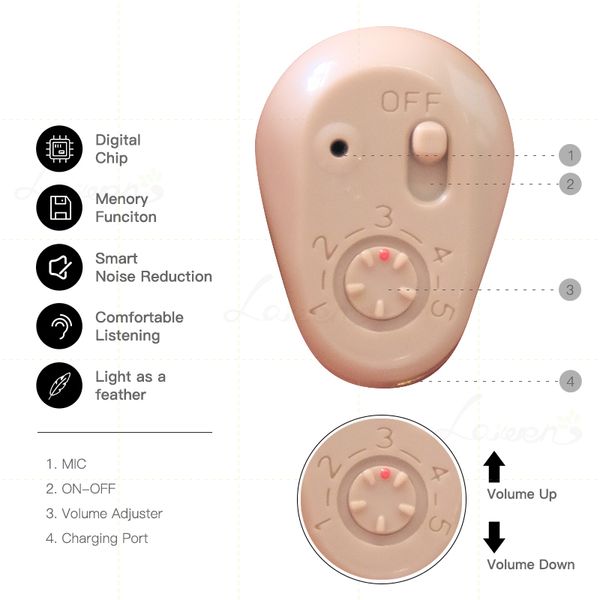 hearing aid mini hearing aids rechargeable cic hearing amplifiers ear sound amplifier wireless headphone ping ears aidsscouts
hearing aid mini hearing aids rechargeable cic hearing amplifiers ear sound amplifier wireless headphone ping ears aidsscouts