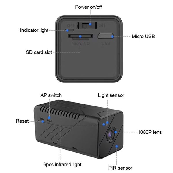 100% wireless home security mini ip camera wifi 1080p full hd battery powered no light ir night vision pir human detection cctv
100% wireless home security mini ip camera wifi 1080p full hd battery powered no light ir night vision pir human detection cctv