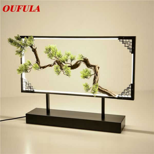 table lamps 86light lamp desk resin modern contemporary office creative decoration bed led for foyer living room
table lamps 86light lamp desk resin modern contemporary office creative decoration bed led for foyer living room