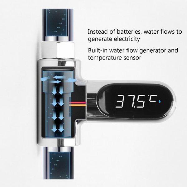 smart home control water thermometer intelligent temperature meter power 360° rotating digital screen shower
smart home control water thermometer intelligent temperature meter power 360° rotating digital screen shower