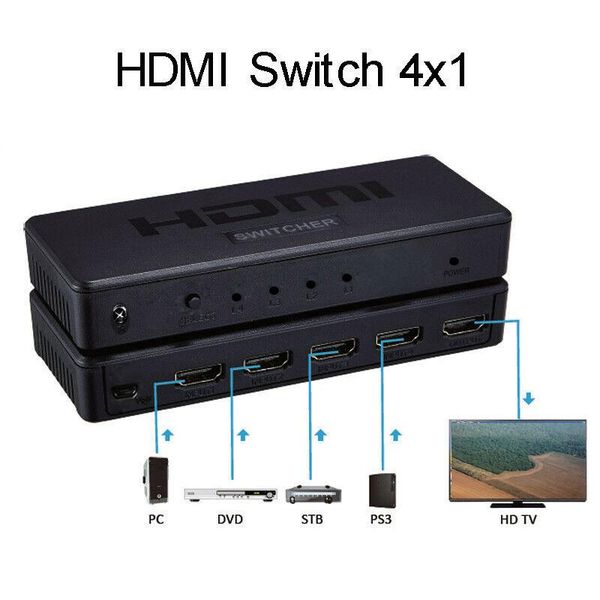 audio cables & connectors 4x1 switch 4kx2k 4k 30hz picture-in-picture pip / 1080p switcher video converter 4 input 1 out for ps3 ps4 dv
audio cables & connectors 4x1 switch 4kx2k 4k 30hz picture-in-picture pip / 1080p switcher video converter 4 input 1 out for ps3 ps4 dv