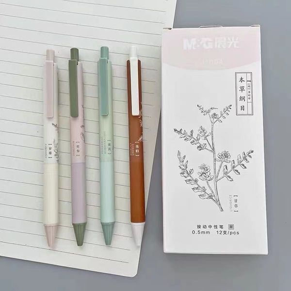 collection vegetation seri prs neutral pen literature and art small frh water comdium of materia medica signature j1004
collection vegetation seri prs neutral pen literature and art small frh water comdium of materia medica signature j1004