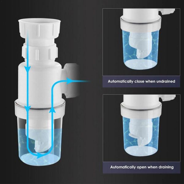 bath accessory set sewer drain pipe washing machine connector anti-odor flexible bathroom sink accessories
bath accessory set sewer drain pipe washing machine connector anti-odor flexible bathroom sink accessories