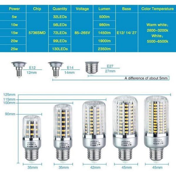 bulbs led bulb 25w 20w 15w 10w 5w corn light 85-265v e27 e14 e12 leds lamp 5736 lampada aluminum radiator lighting
bulbs led bulb 25w 20w 15w 10w 5w corn light 85-265v e27 e14 e12 leds lamp 5736 lampada aluminum radiator lighting