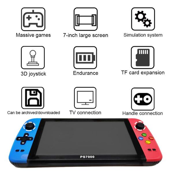retro game for gba sfc gb 7-inch ips screen 128-bit 3000 handheld player support 64gb portable console players
retro game for gba sfc gb 7-inch ips screen 128-bit 3000 handheld player support 64gb portable console players