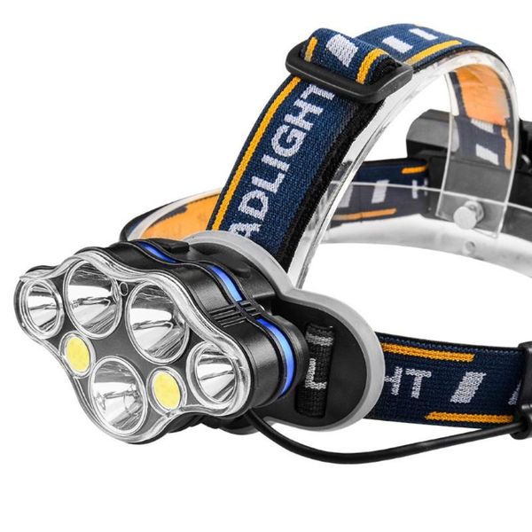 headlight led headlamp usb rechargeable head torch waterproof headlamps for camping cycling climbing hiking
headlight led headlamp usb rechargeable head torch waterproof headlamps for camping cycling climbing hiking