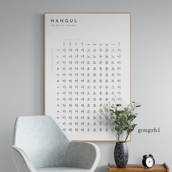 paintings korean hangul alphabet learning chart poster black and white canvas painting prints kids room wall art pictures home decor
paintings korean hangul alphabet learning chart poster black and white canvas painting prints kids room wall art pictures home decor