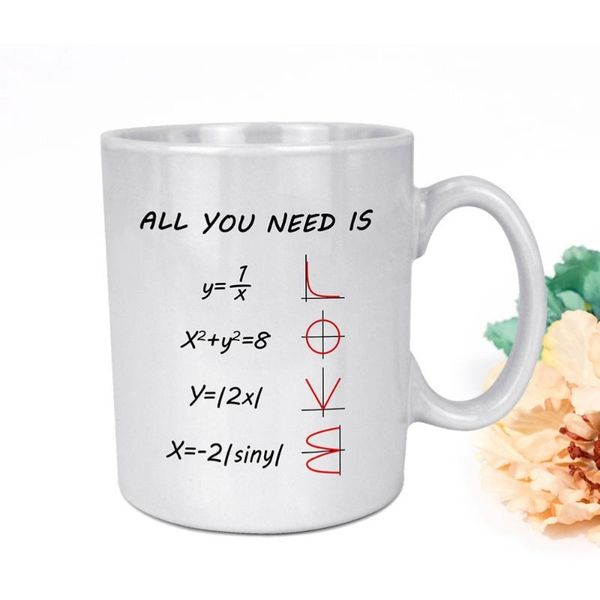 mugs european style porcelain coffee cup couple golden handle and bone water tea 450ml (love function pattern) 
mugs european style porcelain coffee cup couple golden handle and bone water tea 450ml (love function pattern)