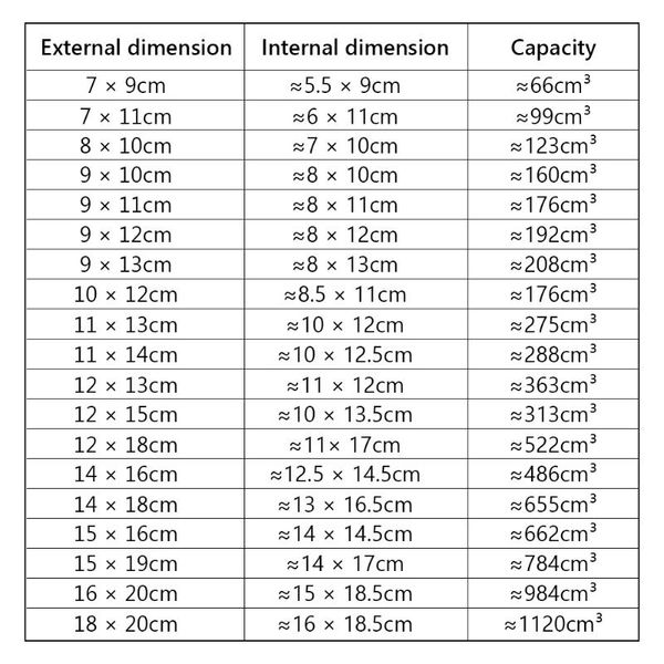 planters & pots 100pcs different sizes biodegradable non-woven seedling eco-friendly planting bags nursery bag plant grow for garden
planters & pots 100pcs different sizes biodegradable non-woven seedling eco-friendly planting bags nursery bag plant grow for garden