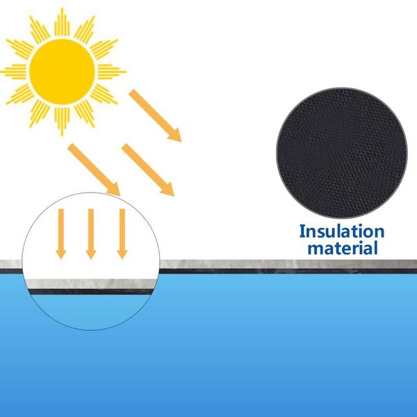 pool & accessories swimming insulation film round cover protector foot above ground black protection
pool & accessories swimming insulation film round cover protector foot above ground black protection