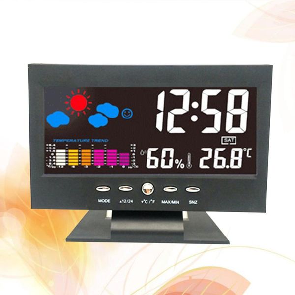 wall clocks 1pc multi-purpose perpetual calendar clock large screen led backlit weather forecast digital display deskto
wall clocks 1pc multi-purpose perpetual calendar clock large screen led backlit weather forecast digital display deskto