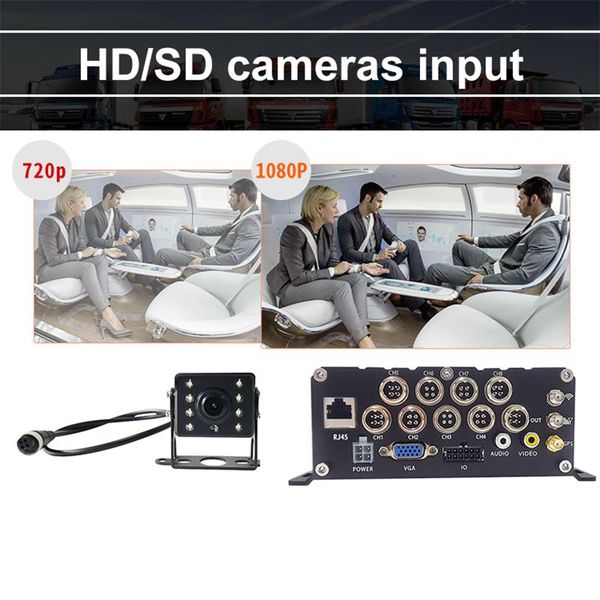 car rear view cameras& parking sensors texosa ahd 8ch mdvr 4g gps wifi mobile dvr rj45 remote and positioning real time video surveillance t
car rear view cameras& parking sensors texosa ahd 8ch mdvr 4g gps wifi mobile dvr rj45 remote and positioning real time video surveillance t