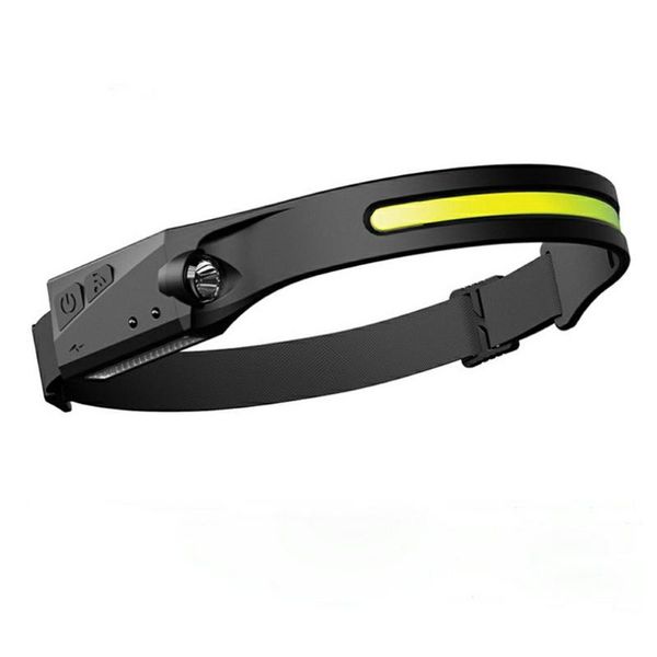 bike lights led headlamp with all perspectives induction 230° illumination,350 lumens,weatherproof,running,camping,outdoor headlight
bike lights led headlamp with all perspectives induction 230° illumination,350 lumens,weatherproof,running,camping,outdoor headlight