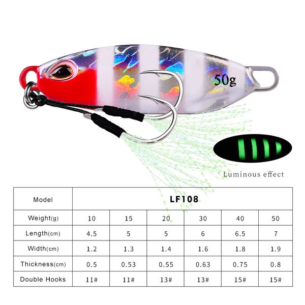 10pcs/lot metal jig spoon lure artificial bait shore slow jigging super hard lead bass fishing tackle 10g 15g 20g 30g 40g 50g set
10pcs/lot metal jig spoon lure artificial bait shore slow jigging super hard lead bass fishing tackle 10g 15g 20g 30g 40g 50g set