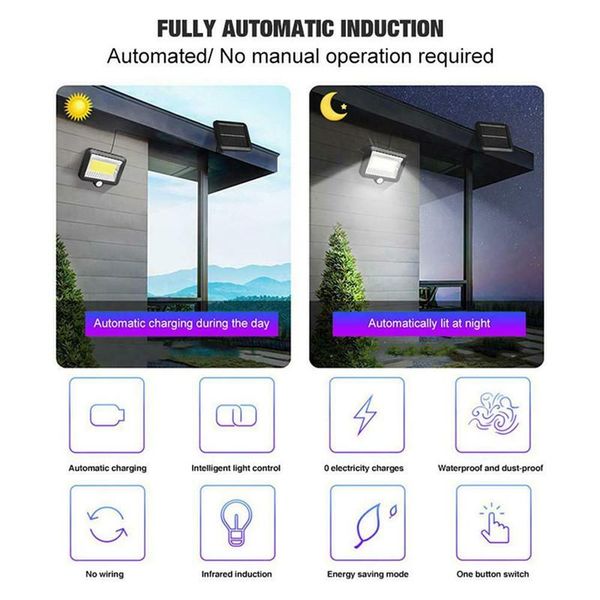 solar lamps 2021 sensor wandlamp light tuin overstroming licht intelligente afstandsbediening muur spotlight
solar lamps 2021 sensor wandlamp light tuin overstroming licht intelligente afstandsbediening muur spotlight