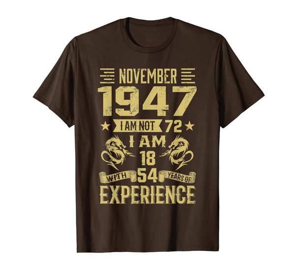 November 1947 I Am Not 72 I Am 18 With 54 Years Of Exp, Mainly pictures