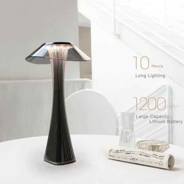 night lights table lamp led desklight 3-levels brightness rechargeable touch sensor for kids nursery nightstand bedside
night lights table lamp led desklight 3-levels brightness rechargeable touch sensor for kids nursery nightstand bedside