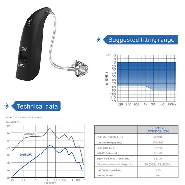 bluetooth-compatible hearing aid rechargeable audifonos device ear sound amplifier digital hearing aids bte elderly ear carescouts
bluetooth-compatible hearing aid rechargeable audifonos device ear sound amplifier digital hearing aids bte elderly ear carescouts