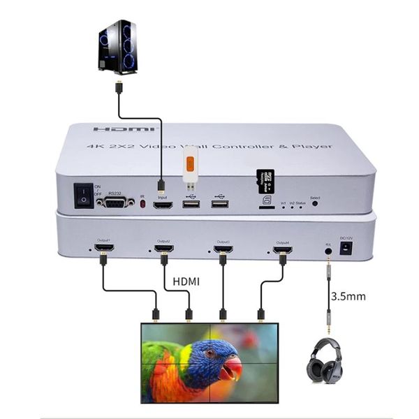 hubs 4k 2x2 kvm vÃdeo parede controlador jogador suporte sd cartão u disco fonte de sinal processador 1x 2/1x 3/1x 4/2x
hubs 4k 2x2 kvm vÃdeo parede controlador jogador suporte sd cartão u disco fonte de sinal processador 1x 2/1x 3/1x 4/2x