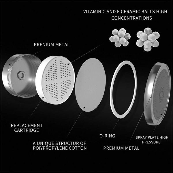 bathroom shower sets 1set high pressure filtered showerhead 15 stage filter for hard water
bathroom shower sets 1set high pressure filtered showerhead 15 stage filter for hard water