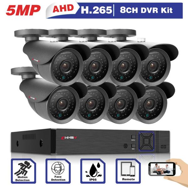 h.265 8ch 5mp ahd dvr kit cctv system hd 4/8pcs indoor outdoor camera video security surveillance set wireless kits
h.265 8ch 5mp ahd dvr kit cctv system hd 4/8pcs indoor outdoor camera video security surveillance set wireless kits