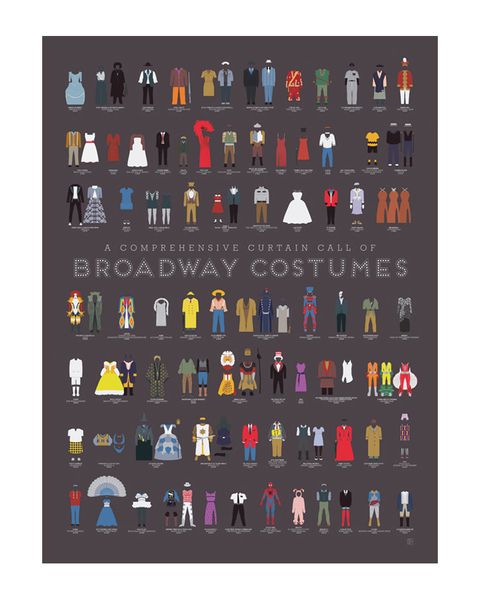 Comprehensive curtain call of broadway costumes Poster Painting Print Home Decor Framed Or Unframed Photopaper Material
Comprehensive curtain call of broadway costumes Poster Painting Print Home Decor Framed Or Unframed Photopaper Material
