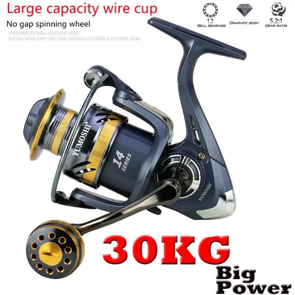 1000-7000 all metal 30kg max drag carp salt water surf spinning big sea fishing reel bearing balls baitcasting reels
1000-7000 all metal 30kg max drag carp salt water surf spinning big sea fishing reel bearing balls baitcasting reels