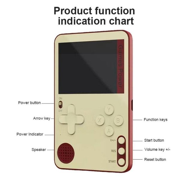 portable game players k10 small handheld video console mini card nostalgic consoles pocket 500 i8r4
portable game players k10 small handheld video console mini card nostalgic consoles pocket 500 i8r4