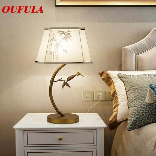 table lamps lamp desk light modern contemporary office creative decoration bed led fabric for foyer living room el
table lamps lamp desk light modern contemporary office creative decoration bed led fabric for foyer living room el