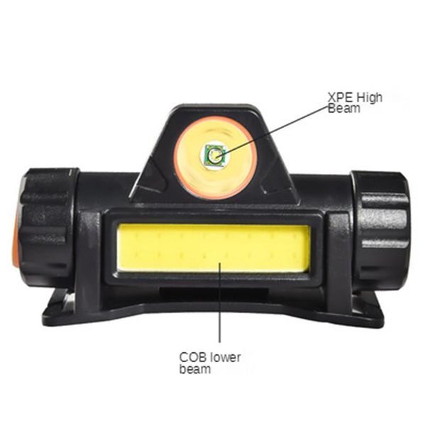 headlamps portable mini xpe+cob led headlight high power built-in 18650 battery outdoor camping stepless dimming
headlamps portable mini xpe+cob led headlight high power built-in 18650 battery outdoor camping stepless dimming