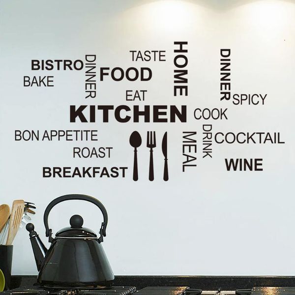 window stickers kitchen encyclopedia wall solid color creative art carved can be customized
window stickers kitchen encyclopedia wall solid color creative art carved can be customized