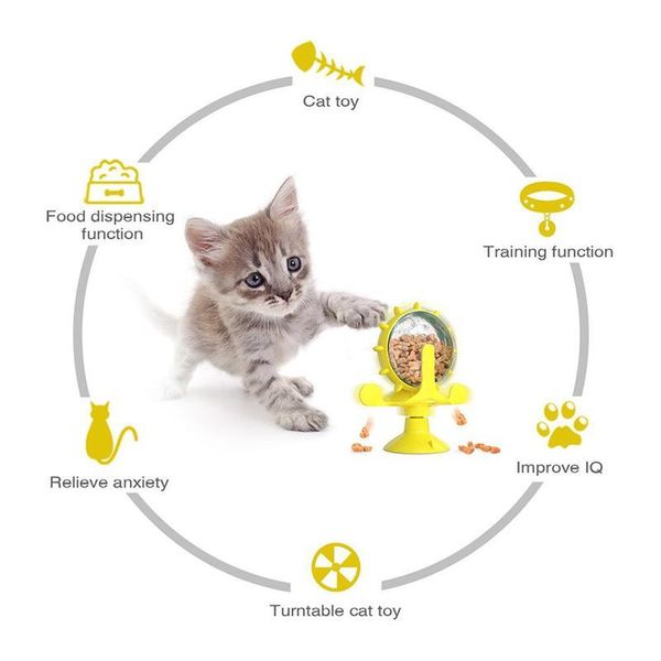 multifunctional windmill cat toy rotating leak with suction cup output for interactive pet toys
multifunctional windmill cat toy rotating leak with suction cup output for interactive pet toys